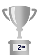 2nd place trophy