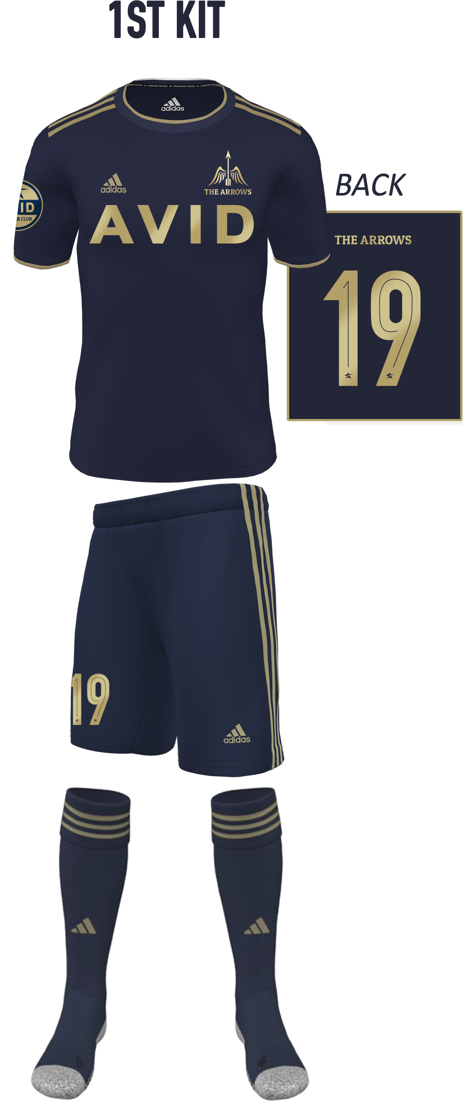 AVID Navy Kit